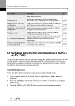 Preview for 92 page of LSIS LSLV0055H100-4COFN Manual