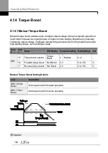 Preview for 138 page of LSIS LSLV0055H100-4COFN Manual