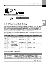 Preview for 151 page of LSIS LSLV0055H100-4COFN Manual