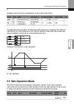 Preview for 167 page of LSIS LSLV0055H100-4COFN Manual