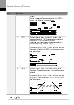 Preview for 320 page of LSIS LSLV0055H100-4COFN Manual