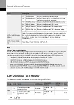 Preview for 328 page of LSIS LSLV0055H100-4COFN Manual