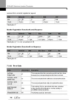 Preview for 378 page of LSIS LSLV0055H100-4COFN Manual