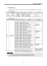 Preview for 17 page of LSIS XGL-PMEA User Manual