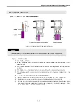 Preview for 29 page of LSIS XGL-PMEA User Manual