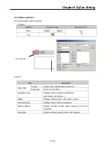 Preview for 64 page of LSIS XGL-PMEA User Manual