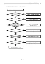 Preview for 177 page of LSIS XGL-PMEA User Manual