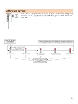 Preview for 5 page of LSK FGP-DIG-SEG Installation Manual