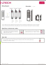 Preview for 2 page of Ltech F1 Manual