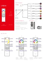 Preview for 1 page of Ltech Q Series Manual