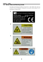 Preview for 7 page of LTT SLC-M+ Series User Manual