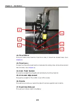 Preview for 16 page of LTT SLC-M+ Series User Manual