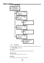 Preview for 63 page of LTT SLC-M+ Series User Manual