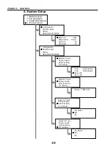 Preview for 66 page of LTT SLC-M+ Series User Manual