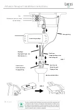 Preview for 21 page of LUCCI Air Airfusion Newport Installation And Operation Manual