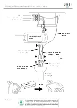 Preview for 45 page of LUCCI Air Airfusion Newport Installation And Operation Manual