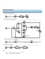 Preview for 41 page of Lucent Technologies 585-300-701 User Manual