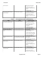 Preview for 118 page of Lucent Technologies 5ESS-2000 Operations And Maintenance Procedures