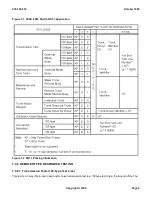 Preview for 360 page of Lucent Technologies 5ESS-2000 Operations And Maintenance Procedures