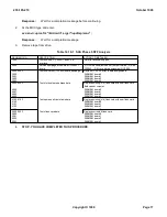 Preview for 1204 page of Lucent Technologies 5ESS-2000 Operations And Maintenance Procedures