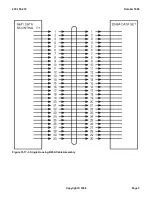 Preview for 1290 page of Lucent Technologies 5ESS-2000 Operations And Maintenance Procedures