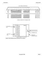 Preview for 1345 page of Lucent Technologies 5ESS-2000 Operations And Maintenance Procedures