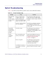 Preview for 137 page of Lucent Technologies CBX 500 Installation Manual