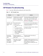 Preview for 138 page of Lucent Technologies CBX 500 Installation Manual