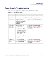 Preview for 139 page of Lucent Technologies CBX 500 Installation Manual