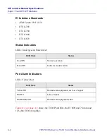 Preview for 144 page of Lucent Technologies CBX 500 Installation Manual