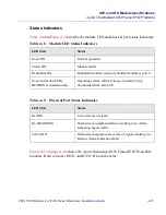 Preview for 163 page of Lucent Technologies CBX 500 Installation Manual