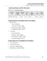 Preview for 167 page of Lucent Technologies CBX 500 Installation Manual