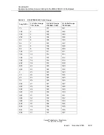 Preview for 99 page of Lucent Technologies DDM-2000 OC-12 Installation Manual