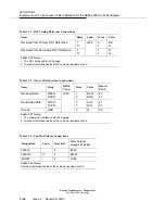 Preview for 184 page of Lucent Technologies DDM-2000 OC-12 Installation Manual