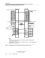 Preview for 202 page of Lucent Technologies DDM-2000 OC-12 Installation Manual