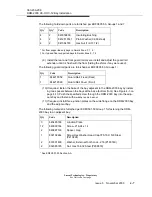 Preview for 217 page of Lucent Technologies DDM-2000 OC-12 Installation Manual