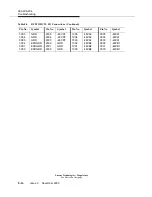 Preview for 330 page of Lucent Technologies DDM-2000 OC-12 Installation Manual