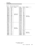 Preview for 337 page of Lucent Technologies DDM-2000 OC-12 Installation Manual