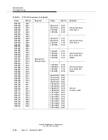 Preview for 338 page of Lucent Technologies DDM-2000 OC-12 Installation Manual