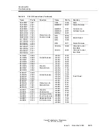 Preview for 339 page of Lucent Technologies DDM-2000 OC-12 Installation Manual