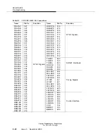 Preview for 342 page of Lucent Technologies DDM-2000 OC-12 Installation Manual