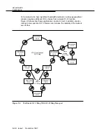 Preview for 89 page of Lucent Technologies DDM-2000 OC-12 User & Service Manual