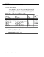 Preview for 318 page of Lucent Technologies DDM-2000 OC-12 User & Service Manual