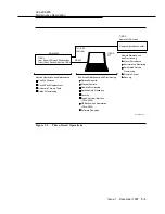 Preview for 329 page of Lucent Technologies DDM-2000 OC-12 User & Service Manual