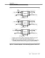 Preview for 339 page of Lucent Technologies DDM-2000 OC-12 User & Service Manual