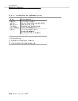 Preview for 358 page of Lucent Technologies DDM-2000 OC-12 User & Service Manual