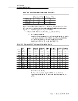 Preview for 374 page of Lucent Technologies DDM-2000 OC-12 User & Service Manual