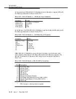 Preview for 403 page of Lucent Technologies DDM-2000 OC-12 User & Service Manual