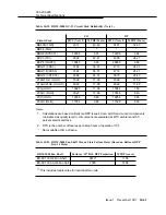 Preview for 412 page of Lucent Technologies DDM-2000 OC-12 User & Service Manual