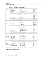 Preview for 420 page of Lucent Technologies DDM-2000 OC-12 User & Service Manual